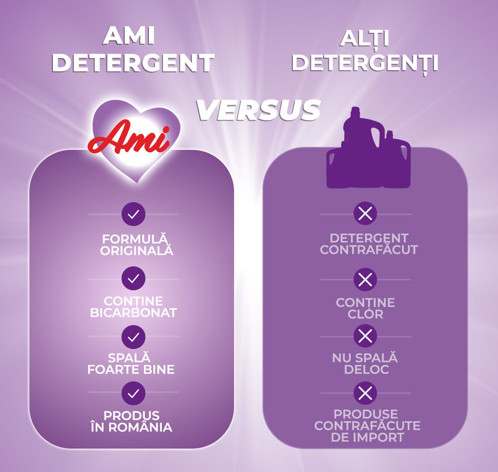Pachet 3x Detergent AMI LAVENDER, 15L